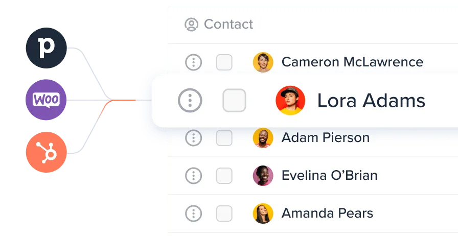 Le CRM de support intégré à Crisp : la fiche d'un contact et l'historique de ses échanges, pour un support contextualisé
